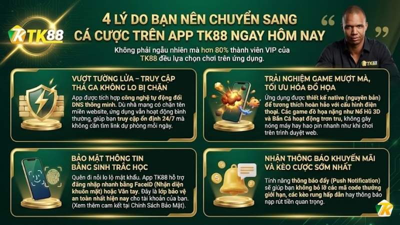 4 lý do bạn nên chuyển sang cá cược trên App TK88
