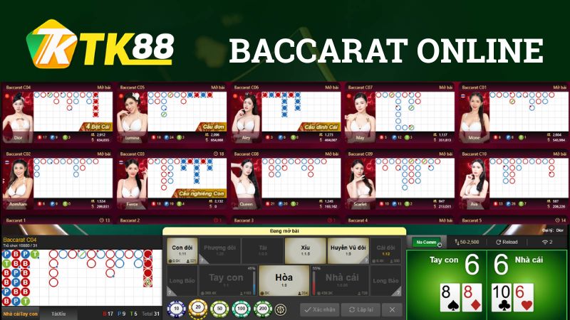 Baccarat Online tại Casino TK88