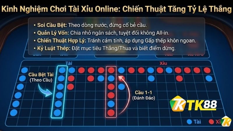 Bảng soi cầu giúp người chơi phân tích quy luật ván đấu