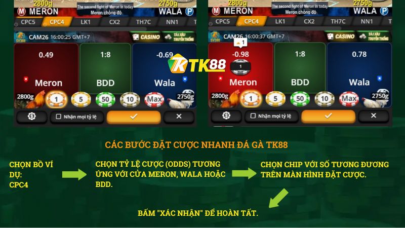 Các bước đặt được nhanh Đá Gà TK88