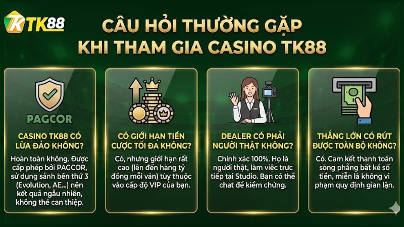 Các câu hỏi thường gặp khi tham gia Casino TK88