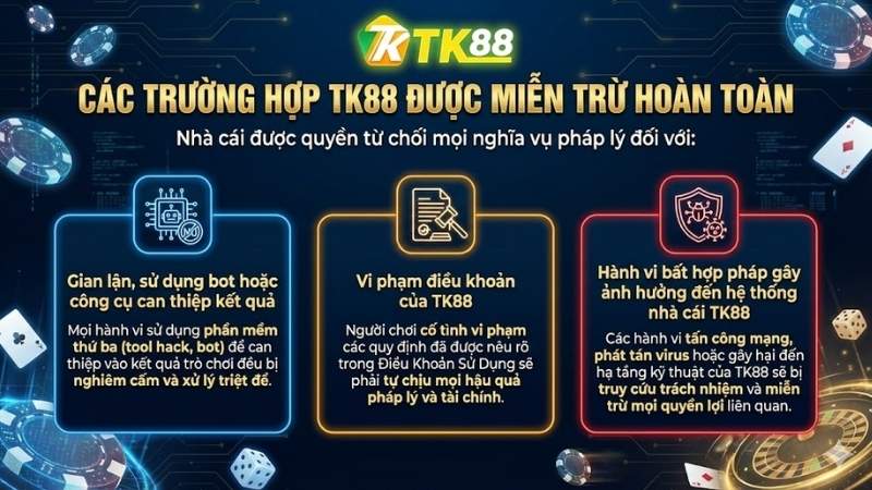 Các Trường Hợp TK88 Được Miễn Trừ Hoàn Toàn