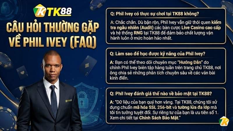 Câu hỏi thường gặp (FAQ)