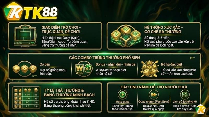 Chi tiết các combo trả thưởng trong game Nổ Hũ Xúc xắc
