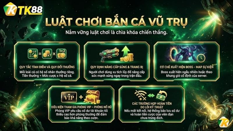 Chi tiết tỷ lệ trả thưởng game Bắn Cá Vũ Trụ tại TK88