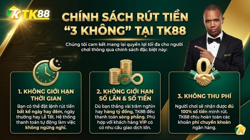 Chính sách Rút Tiền 3 không tại TK88