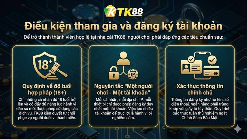 Điều khoản và điều kiện TK88 khi tham gia và đăng ký tài khoản