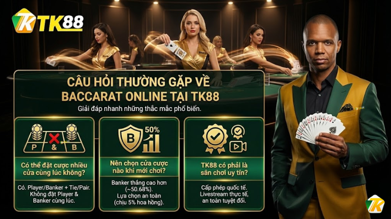 Những câu hỏi thường gặp về Baccarat Online tại TK88