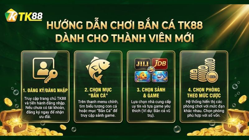 Hướng dẫn chơi Bắn Cá TK88 dành cho thành viên mới