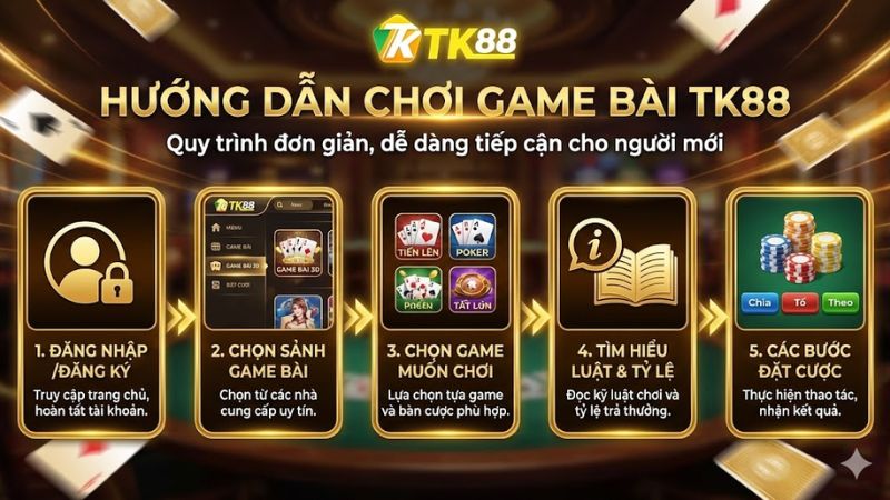 Hướng dẫn chơi Game Bài TK88