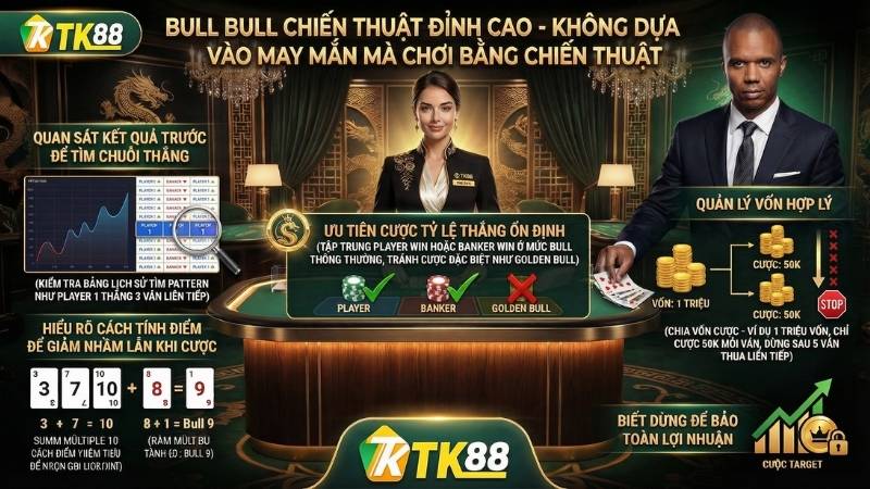 Kinh nghiệm chơi Ngưu Ngưu hiệu quả