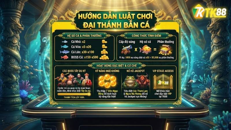 Bảng trả thưởng game Đại Thánh Bắn Cá