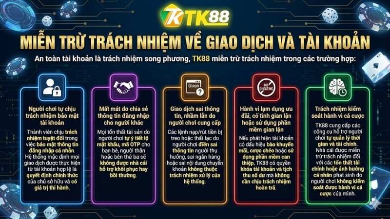 Miễn Trừ Trách Nhiệm về Giao Dịch và Tài Khoản