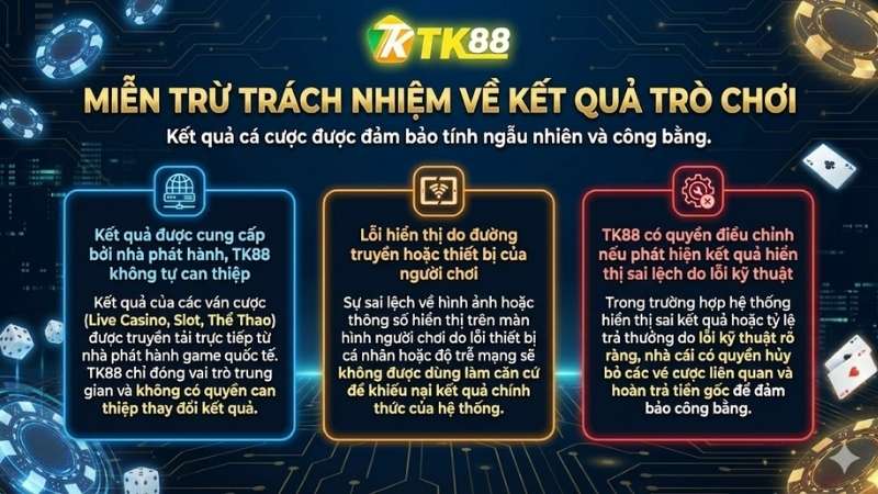 Miễn Trừ Trách Nhiệm về Kết Quả Trò Chơi