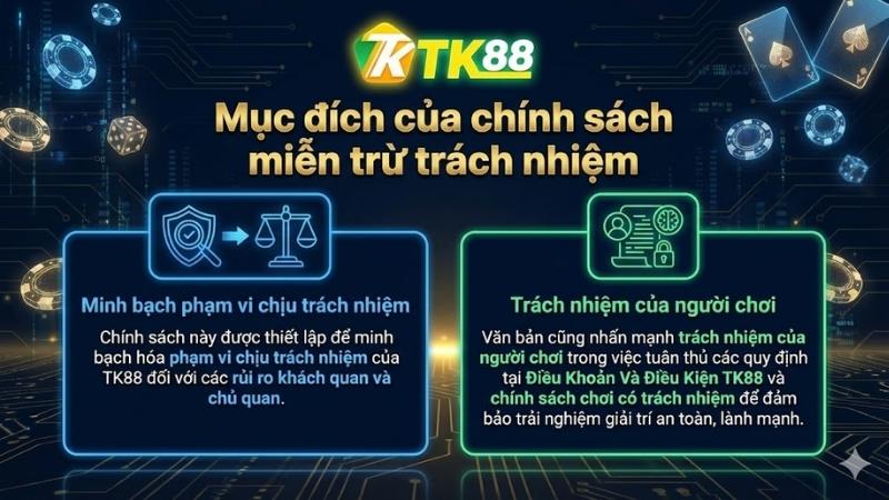 Mục đích của Chính Sách Miễn Trừ Trách Nhiệm TK88