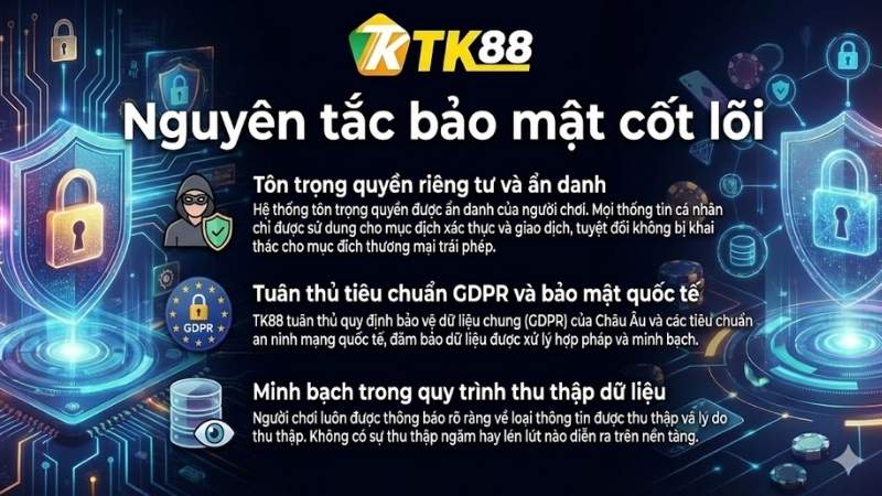 Nguyên tắc cốt lõi của Chính Sách Bảo Mật TK88