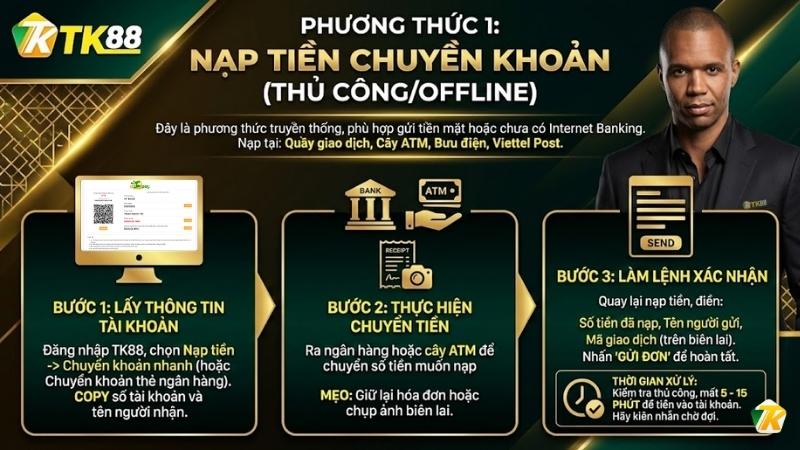 Phương thức 1: Nạp tiền chuyển khoản(Thủ Công/OFFLINE)