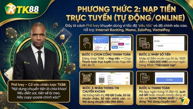 Phương pháp 2: Nạp Tiền Trực Tuyến (Tự Động/Online)