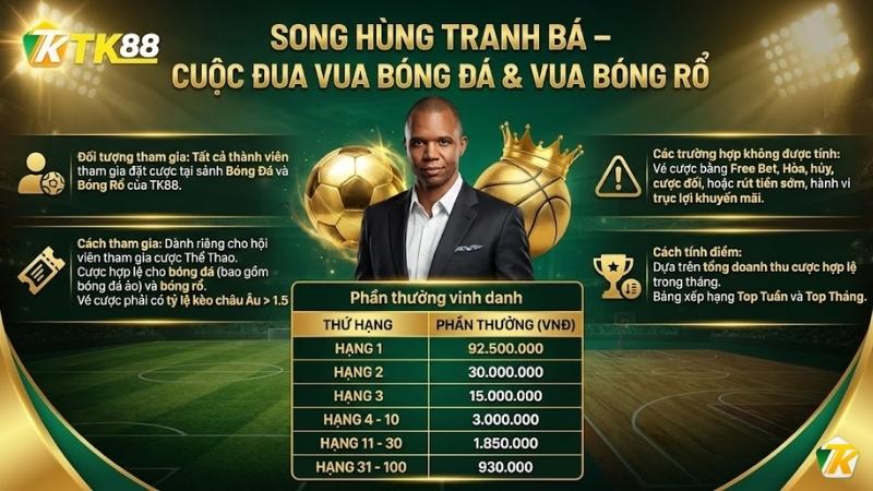 Song Hùng Tranh Bá - Cuộc đua vua bóng đá & vua bóng rổ