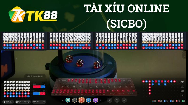 Tài xỉu online (Sicbo) tại Casino TK88