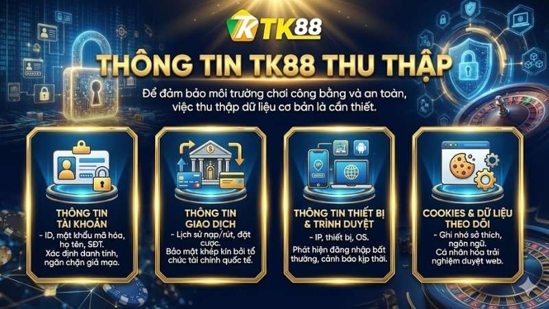 Thông tin Chính Sách Bảo Mật TK88 thu thập