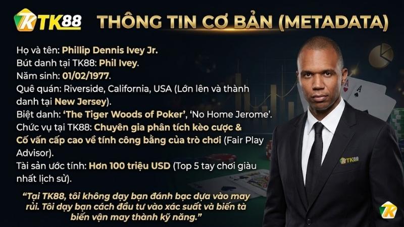 Thông Tin Cơ Bản Phillip Dennis Ivey Jr.