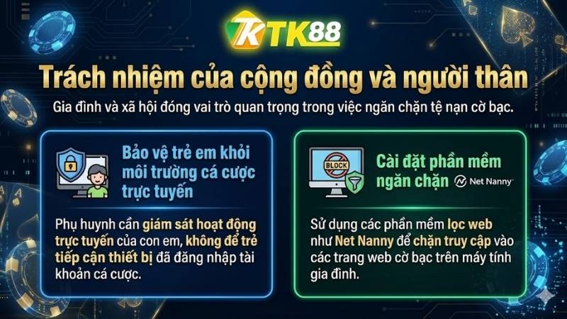 Trách nhiệm của công đồng và người thân