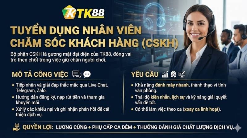 Tuyển dụng nhân viên CSKH