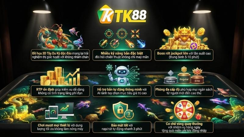 Ưu điểm nổi bật khi chơi Đại Thánh Bắn Cá tại TK88